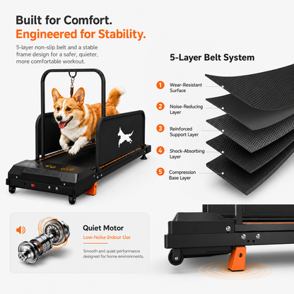 An e-commerce infographic for a pet treadmill, featuring a corgi running on the treadmill, a detailed diagram of its 5-layer belt system, a close-up of the quiet motor, and marketing text highlighting comfort, stability, and quiet operation.
