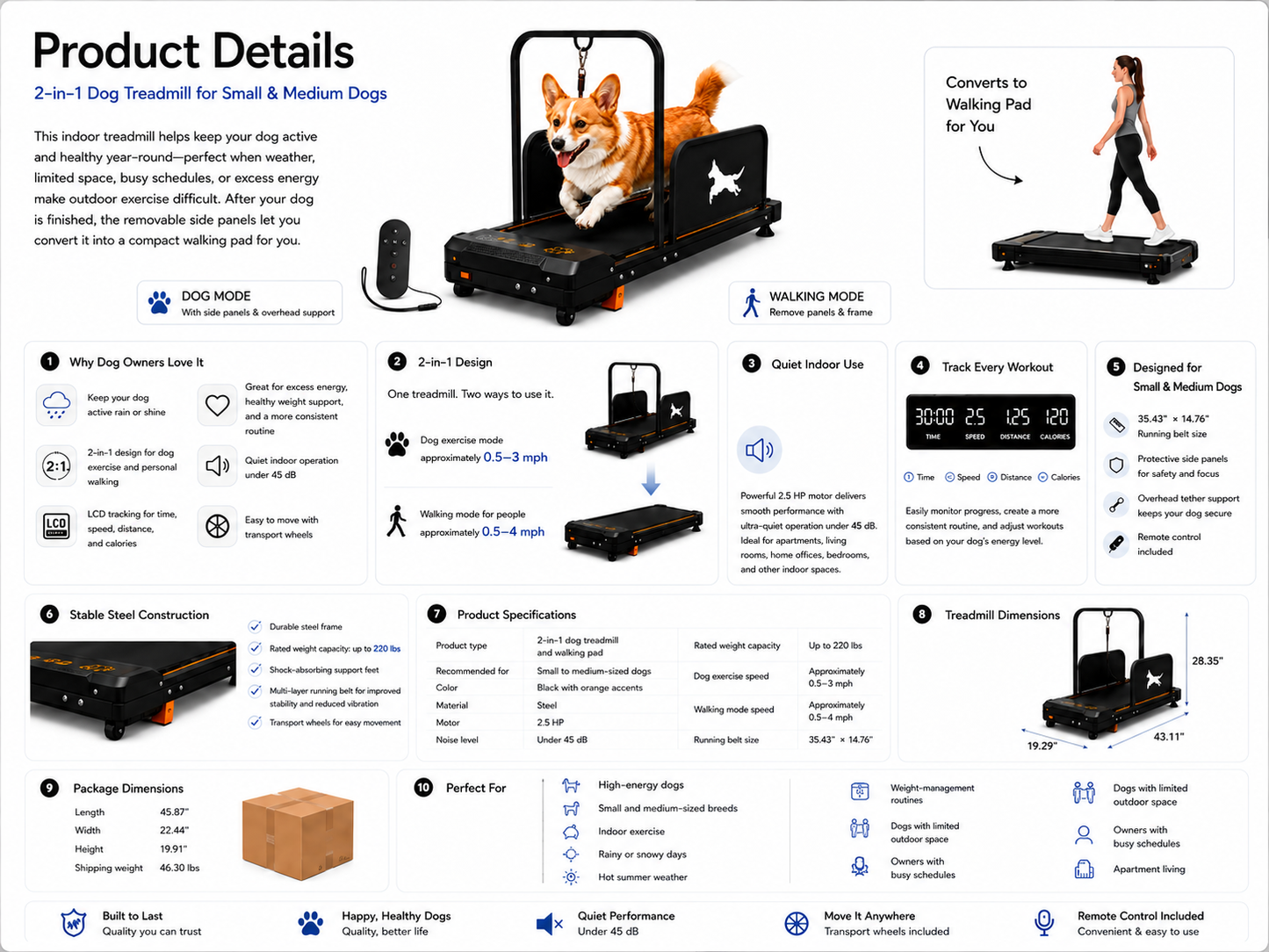 An infographic product details page for an indoor dog treadmill, showing the treadmill with a dog on it, feature callouts, dimensions, packaging, and usage instructions on a white background.